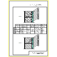 Atlas Sp. z o.o. - 3.3 Walls finishing - 3.3.1 Masonry wall layers setting in the wet zone dwg