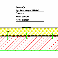 Balex Metal Sp. z o.o. - Therme thermal insulation of flat roofs - TH2. THERM insulation on the roof flat on a concrete base - a two-layer layout dwg