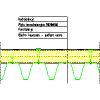 Balex Metal Sp. z o.o. - Therme thermal insulation of flat roofs - TH4. THERM insulation on the roof flat on the ground with trapezoidal sheet - a two-layer layout. dwg