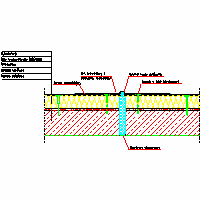 Balex Metal Sp. z o.o. - Therme thermal insulation of flat roofs - TH6. THERM insulation on the roof flat. Retail expansion of the roof. dwg