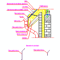 Balex Metal Sp. z o.o. - THERMANO termoizolacja dachów skośnych - 1.3.1. Termoizolacja nakrokwiowa. Detal okapu. Wariant I. dwg