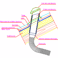 Balex Metal Sp. z o.o. - THERMANO termoizolacja dachów skośnych - 1.8. Termoizolacja nakrokwiowa. Detal kominka wentylacyjnego. dwg