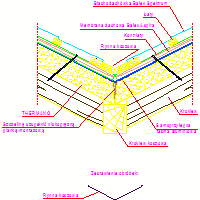 Balex Metal Sp. z o.o. - THERM insulation pitched roof - 1.9. Rafter insulation. Retail gutter curve. dwg