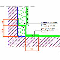 KEMPER SYSTEM Polska sp. z o.o. - The combination of elevation KEMPEROL - The combination of elevation KEMPEROL dwg