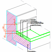 KEMPER SYSTEM Polska sp. z o.o. - The combination of the wall - The combination of the wall dwg