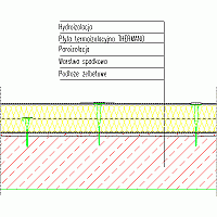 Balex Metal Sp. z o.o. - Therme thermal insulation of flat roofs - TH2. THERM insulation on the roof flat on a concrete base - a two-layer layout rfa