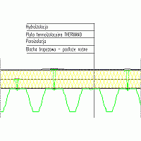 Balex Metal Sp. z o.o. - Therme thermal insulation of flat roofs - TH4. THERM insulation on the roof flat on the ground with trapezoidal sheet - a two-layer layout. rfa