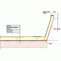 Balex Metal Sp. z o.o. - Therme thermal insulation of flat roofs - TH10. THERM insulation on the roof flat. Retail support skylight rfa