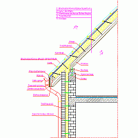 Balex Metal Sp. z o.o. - THERM insulation pitched roof - 1.2. Rafter insulation without finishing the attic. rfa