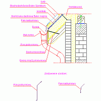 Balex Metal Sp. z o.o. - THERM insulation pitched roof - 1.3.2. Rafter insulation. Retail hood. Option II. rfa