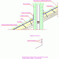 Balex Metal Sp. z o.o. - THERMANO termoizolacja dachów skośnych - 1.6. Termoizolacja nakrokwiowa. Detal komina. rfa