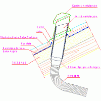 Balex Metal Sp. z o.o. - THERMANO termoizolacja dachów skośnych - 1.8. Termoizolacja nakrokwiowa. Detal kominka wentylacyjnego. rfa
