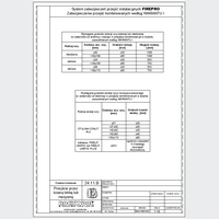 ROCKWOOL Polska sp. z o.o. - Przejście przez ścianę lekką lub masywną - System zabezpieczeń przejść instalacyjnych FIREPRO. Zabezpieczenie według WARIANTU I dwg