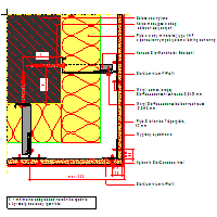 Sto Ltd. - Suspended ventilated facade StoVentec R - VAR 200 dwg