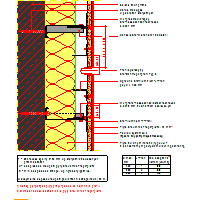 Sto Ltd. - Suspended ventilated facade StoVentec R - VAR 852 dwg