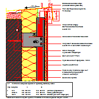 Sto Ltd. - Suspended ventilated facade StoVentec R - 6 MB45-006 dwg