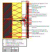 Sto Ltd. - Suspended ventilated facade StoVentec M - VAM 001 dwg