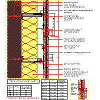 Sto Ltd. - Suspended ventilated facade StoVentec M - VAM 852 dwg