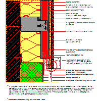 Sto Ltd. - Suspended ventilated facade StoVentec M - VAM 102 dwg