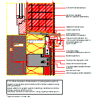 Sto Ltd. - Suspended ventilated facade StoVentec M - VAM 500 dwg