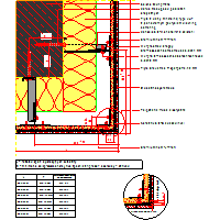 Sto Ltd. - Suspended ventilated facade StoVentec M - VAM 200 dwg