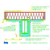 KNAUF SP.zo.o.	 - Zabudowa konstrukcji stalowych K252 - K252-S5_Belka_-_połączenie_z_blachą_trapezową_-_bez_konstrukcji dwg