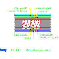 KNAUF SP.zo.o.	 - System chroniący przed promieniowaniem ŚcianaK131 - K131B-B11_Styk_płyt_przekrój_poziomy dwg