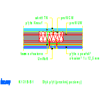 Knauf Gips KG - The system protects against radiation wall K131 - K131B-B1_Styk_płyt_przekrój_poziomy dwg