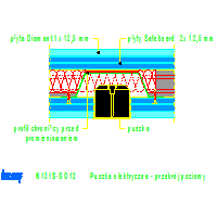 KNAUF SP.zo.o.	 - System chroniący przed promieniowaniem Ściana K131 Safeboard - K131S-SO12_Puszka_elektryczna_-_przekrój_poziomy dwg