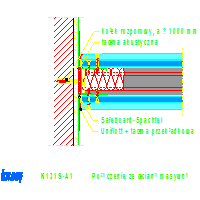 KNAUF SP.zo.o.	 - System chroniący przed promieniowaniem Ściana K131 Safeboard - K131S-A1_Połączenie_ze_ścianą_masywną dwg