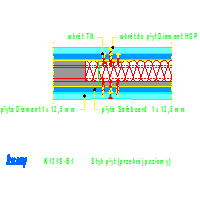 KNAUF SP.zo.o.	 - System chroniący przed promieniowaniem Ściana K131 Safeboard - K131S-B1_Styk_płyt_przekrój_poziomy dwg