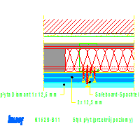 Knauf Gips KG - The system protects against radiation prewall K152 - K152S-B11_Styk_płyt_przekrój_poziomy dwg