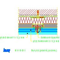 Knauf Gips KG - The system protects against radiation prewall K151 Safeboard - K151S-B11_Styk_płyt_przekrój_poziomy dwg