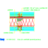 KNAUF SP.zo.o.	 - Ściana bezpieczeństwa W118 WK3 - W118WK3-B2_Styk_płyt_-_profil_MW_(przekrój_poziomy) dwg