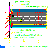 KNAUF SP.zo.o.	 - Pomieszczenie w pomieszczeniu CUBO K375 - K375de-V9_Połączenie_profila_UA_ze_ścianą_masywną dwg