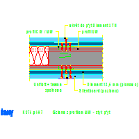 KNAUF SP.zo.o.	 - Pomieszczenie w pomieszczeniu CUBO K375 - K375de-H7_Ściana_z_profilem_MW_-_styk_płyt dwg