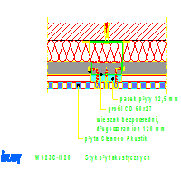 KNAUF SP.zo.o.	 - Suchy tynk i przedścianka W623C - w623c-h20_Styk_płyt dwg