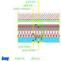 Knauf Gips KG - Plasterboard and prewall  W626 - W626-H1_Styk_płyt dwg