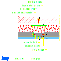 Knauf Gips KG - Plasterboard and prewall  W623 - W623-H1_Styk_płyt dwg