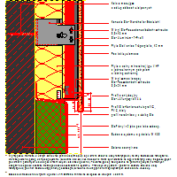 Sto Ltd. - Suspended ventilated facade StoVentec R - VAR 104 dwg