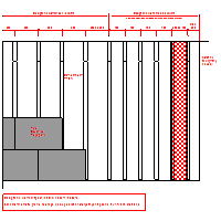 Sto Ltd. - Suspended ventilated facade StoVentec R - VAR 011 dwg