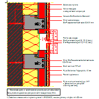 Sto Ltd. - Suspended ventilated facade StoVentec R - VAR 851 dwg