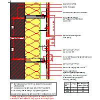 Sto Ltd. - Suspended ventilated facade StoVentec R - VAR 811 dwg