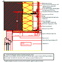 Sto Ltd. - Suspended ventilated facade StoVentec R - VAR 400 dwg