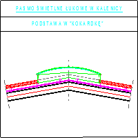 Matbud Spółka z ograniczoną odpowiedzialnością - Pasmo świetlne łukowe w kalenicy - Pasmo świetlne łukowe w kalenicy - podstawa w kokardkę dwg