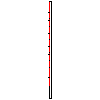 Betafence Sp. z o.o. - Plokštė Bekasport išmatavimai 250x203+250x203+250x103 cm - Metmenys/ projekcija dwg