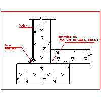 Cetco  - Slab floors on the bench (no water pressure) - Slab floors on the bench (no water pressure) dwg