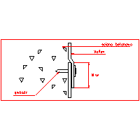 Cetco  - Detail of plant performance - Detail of plant performance dwg