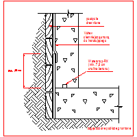 Cetco  - Laying Voltexu from the bottom of the housing trench (no water pressure) - Laying Voltexu from the bottom of the housing trench (without napo dwg