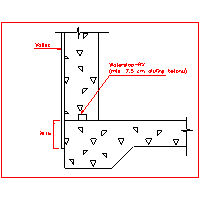 Cetco  - The baseplate (no water pressure) - The baseplate (no water pressure) dwg